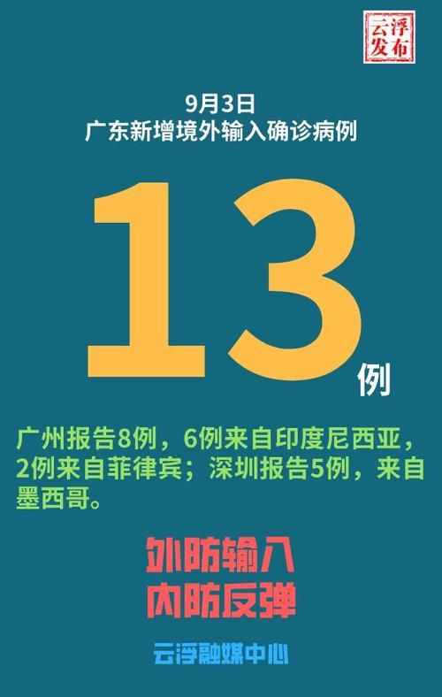 【8地新增境外输入21例均在广东广州,广东新增境外输入“3+9” 涉及广州等地】