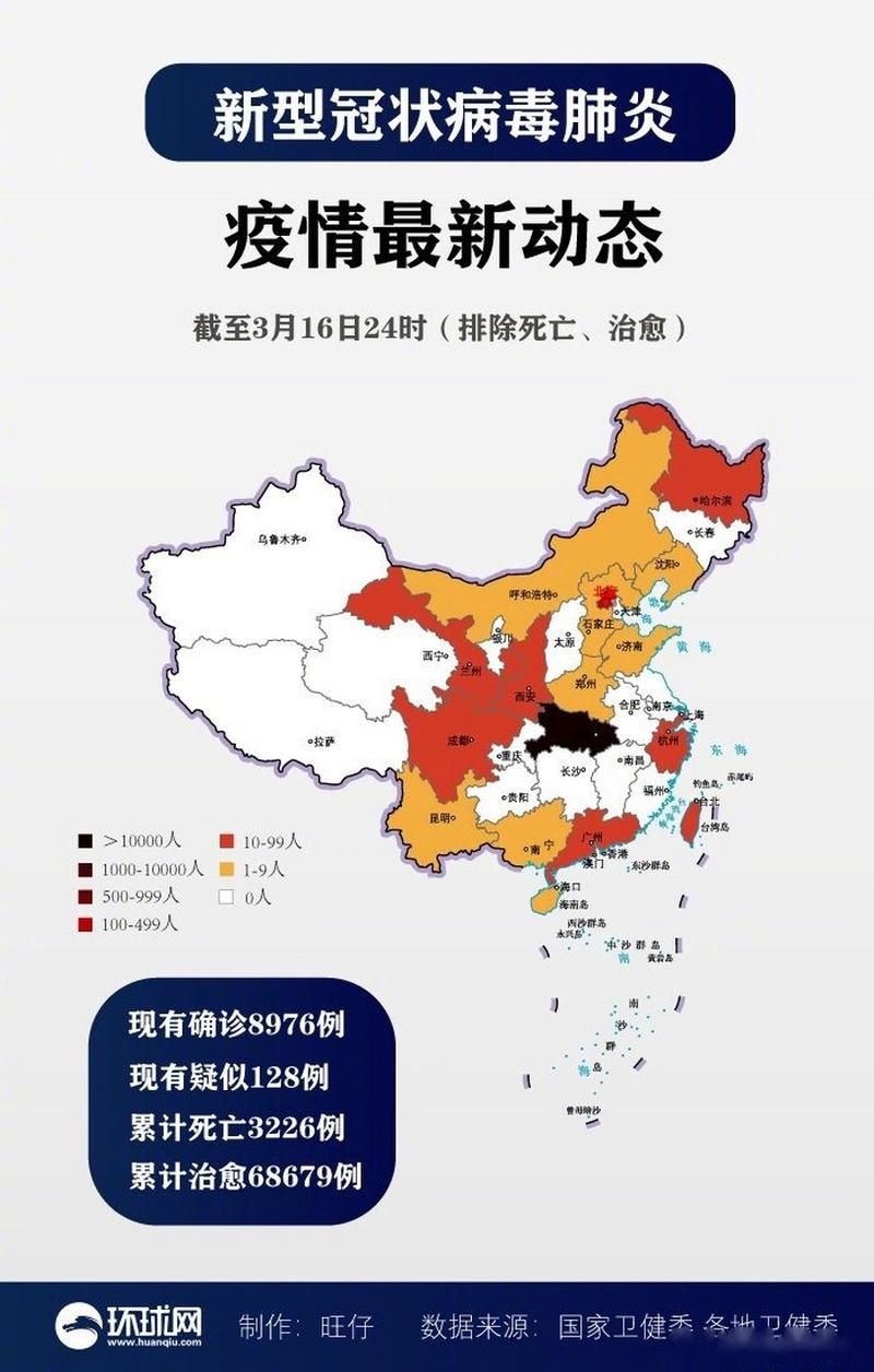 【多地新增24例无症状感染者涉6省,31省区市新增42例无症状感染者】