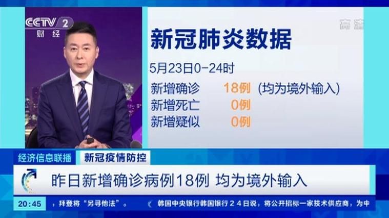 【靖宇县境外输入已反弹20地,靖宇县新冠】