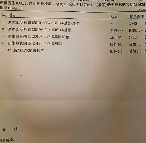 【31省增27例核酸阳性_31省新增21】