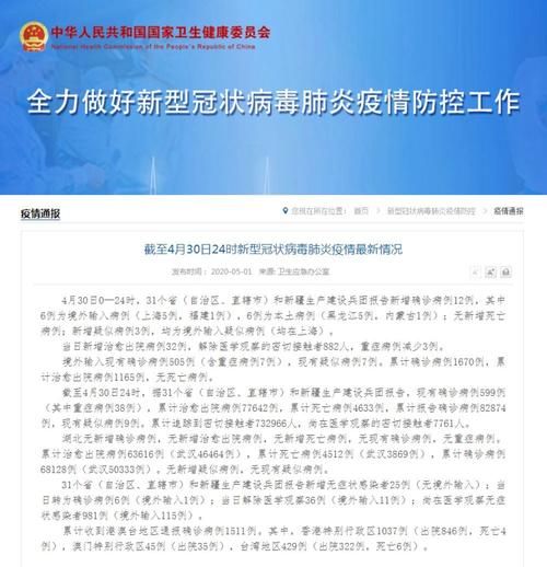 全国新增确诊10例均为境外输入/全国新增确诊2例 均为境外输入