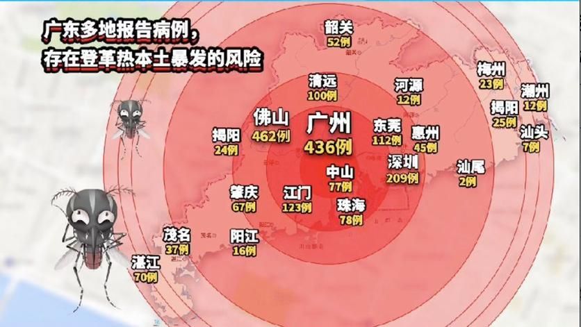 多地新增重症14例/全国多地新增病例
