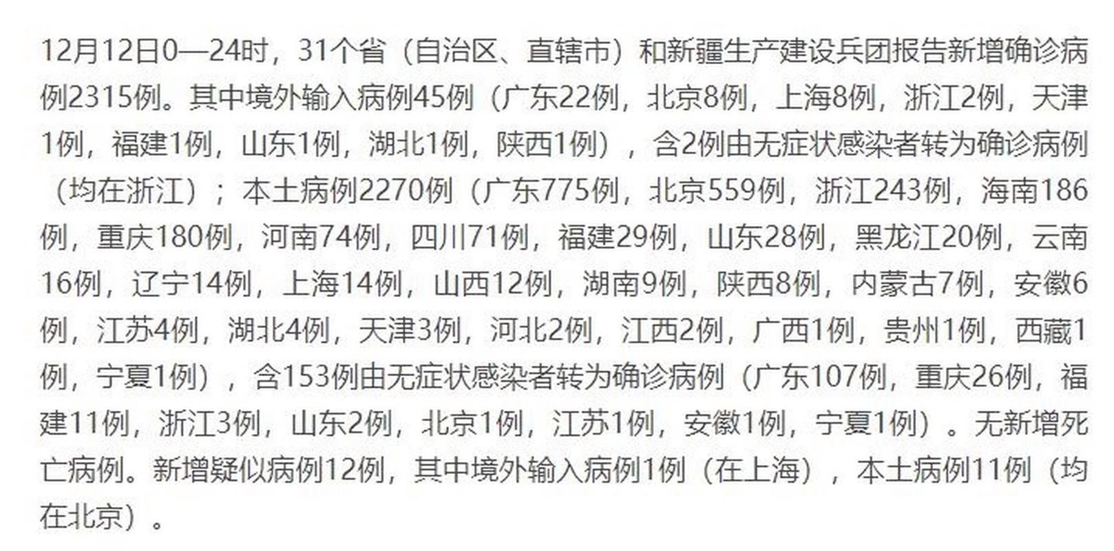 31个省份新增22例重症涉22省_31个省份新增确诊25例 本土病例9例