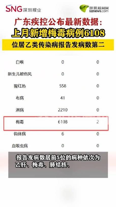 广东省广州市累计报告本土确诊25例/广州全市累计报告119例境内感染者