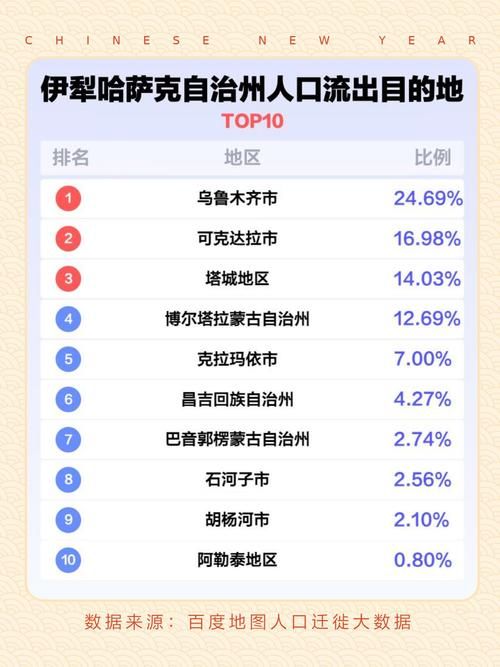 包含31省区市新增重症15例均在新疆维吾尔自治区伊犁哈萨克自治州伊宁县的词条