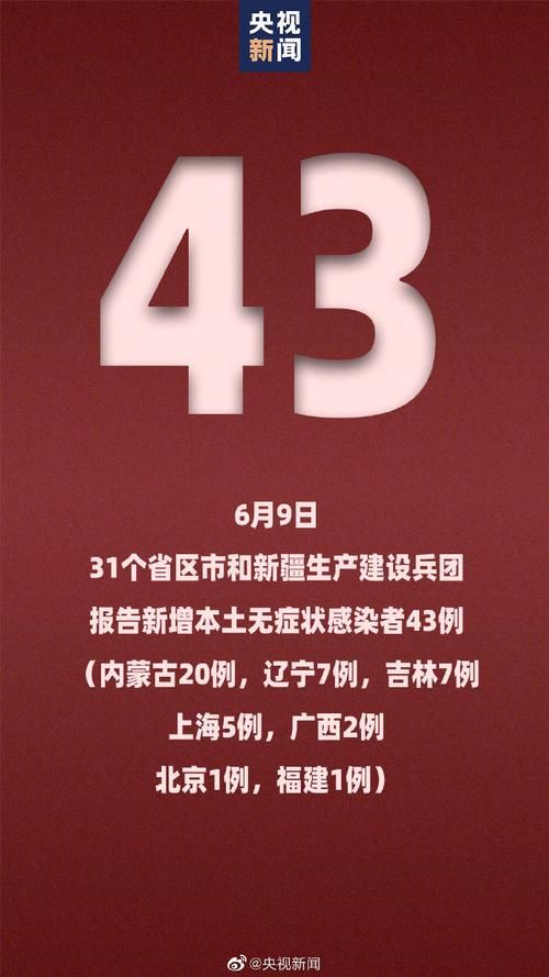 【多地新增确诊6例含本土15例,多地新增确诊病例】