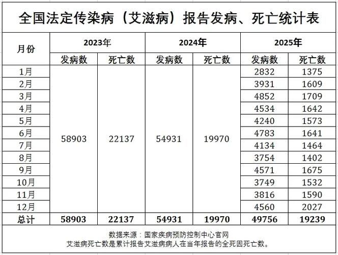  全球新增15例无症状感染者涉19省市:全球新增确诊病例