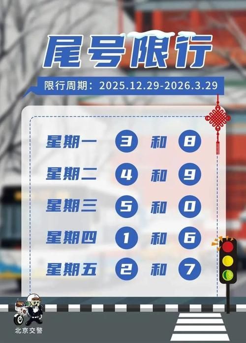 预计5月10日邢台市二次疫情回落_预计5月10日邢台市二次疫情回落情况