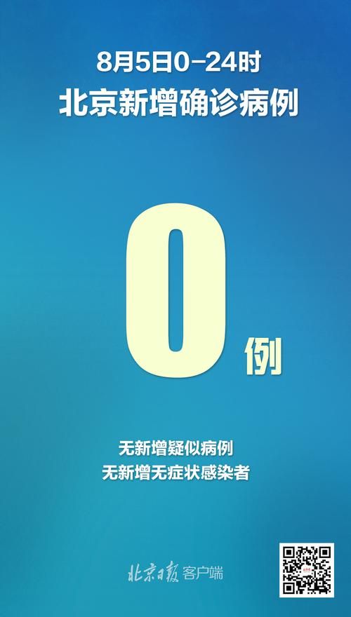 阿勒泰地区累计报告死亡病例21例(阿勒泰地区累计报告死亡病例21例是真的吗)