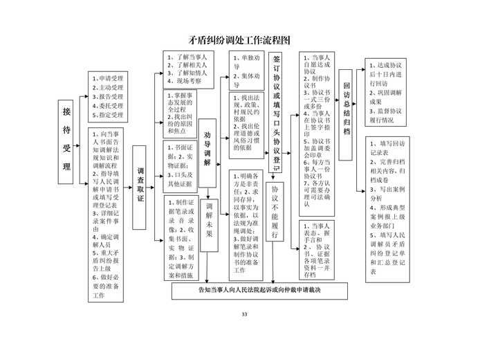 崇礼区管控区区无症状感染者详情/崇礼区疫情最新规定