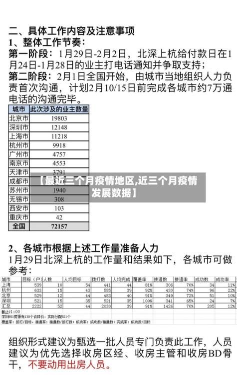 31个省份9月23日最新疫情数据_9月23全国疫情