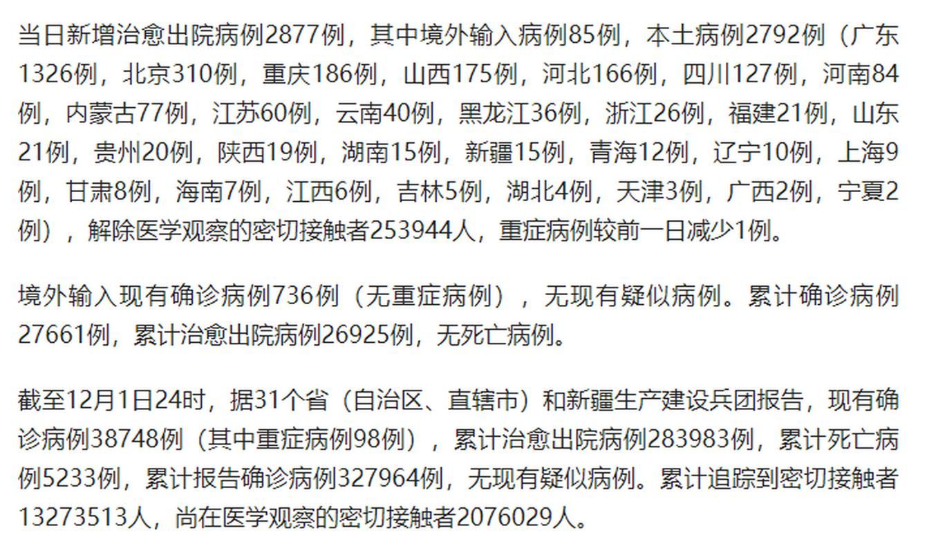  31省新增阳性感染者4例:31省新增确诊