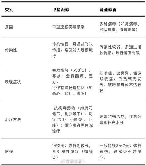 【全球新增无症状感染者28例均在天长_全球新增确诊超28万】