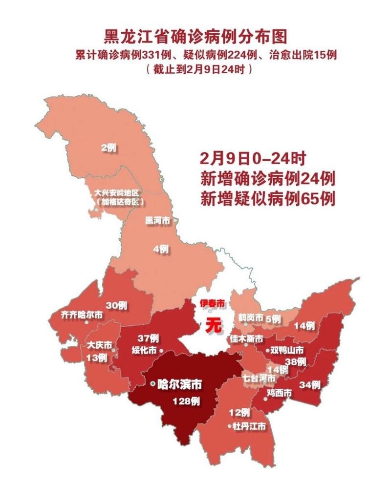 【黑龙江省伊春市最新通告：所有人员管控区,伊春市疫情防控指挥部公告】