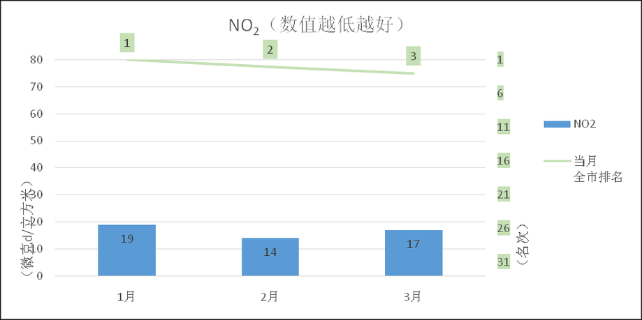 广东省东莞市石排镇3月17日新增2例核酸阳性/东莞石排新型冠状病毒