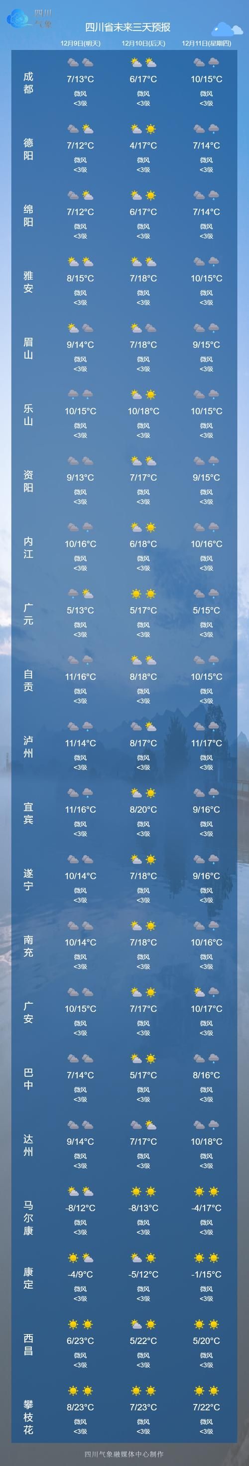 四川省甘孜藏族自治州疫情静默最新消息/四川甘孜藏族自治州疫情情况