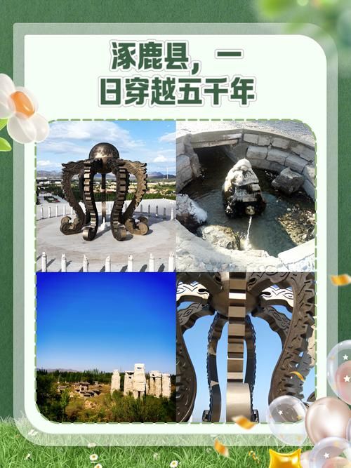  一张图看懂河北省张家口市涿鹿县近6天疫情数据:河北张家口涿鹿县有疫情吗