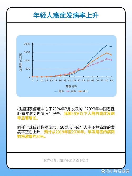 【多地新增重症25例_全国其他省份重症占确诊病例的比例由1月27日的最高】