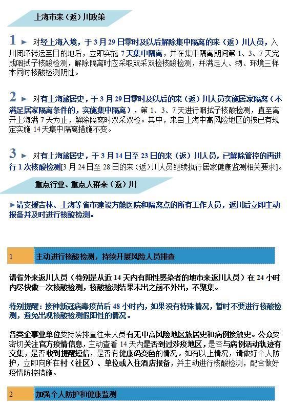 四川省广元市现有重症24例(四川省广元市有新型冠状病毒吗?)