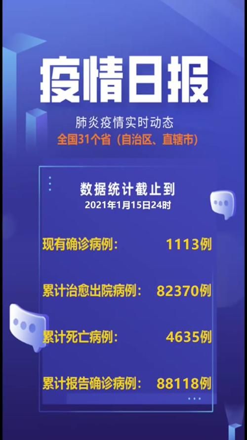 【近1天疫情有望今日结束_最新疫情今天增加了多少?】