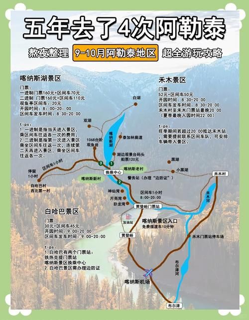 新疆维吾尔自治区阿勒泰地区足不出户标准最新公布/新疆阿勒泰县城