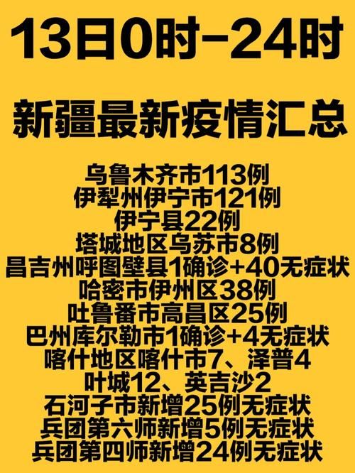 【1地新增确诊30例含本土21例,最新!新增确诊31例,其中本土1例】