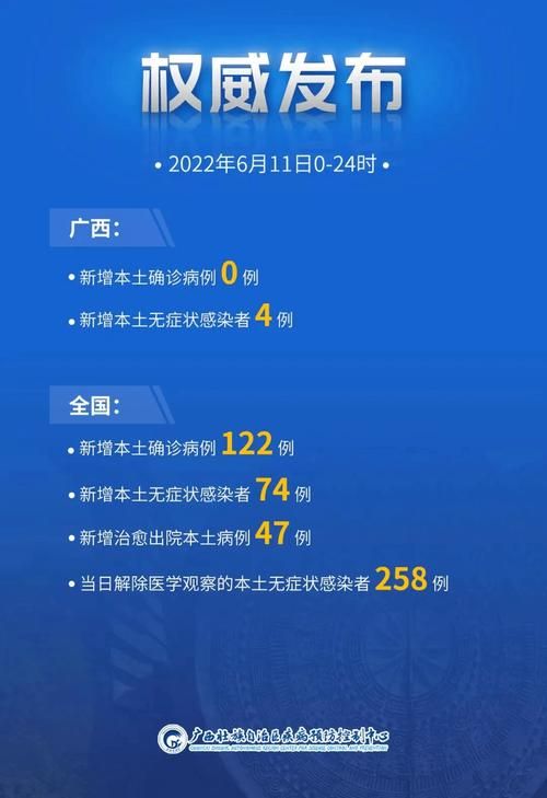  多地新增6例无症状感染者涉11省市:31省市新增无症状感染者