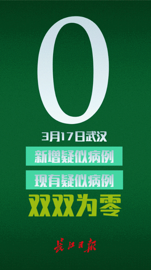 警方通报河南洛阳汝阳县疫情最新情况(汝阳县疑似病例)