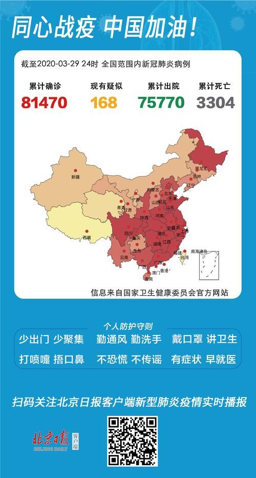31省新增本土确诊1例/31省新增12本土确诊