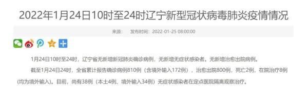 【辽宁省葫芦岛市建昌县最新病例通报：寻找同轨迹人员_辽宁葫芦岛建昌疫情最新消息】