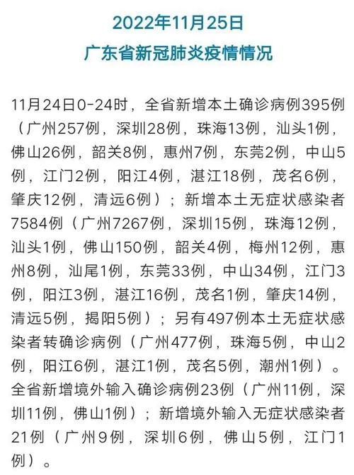【31省区市3月29日新增9例核酸阳性_3月29日31省新增病例】