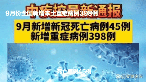  31省增9例重症:全国疫情重症人数