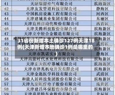 31省增10例本土确诊(31省份增1例本土确诊)
