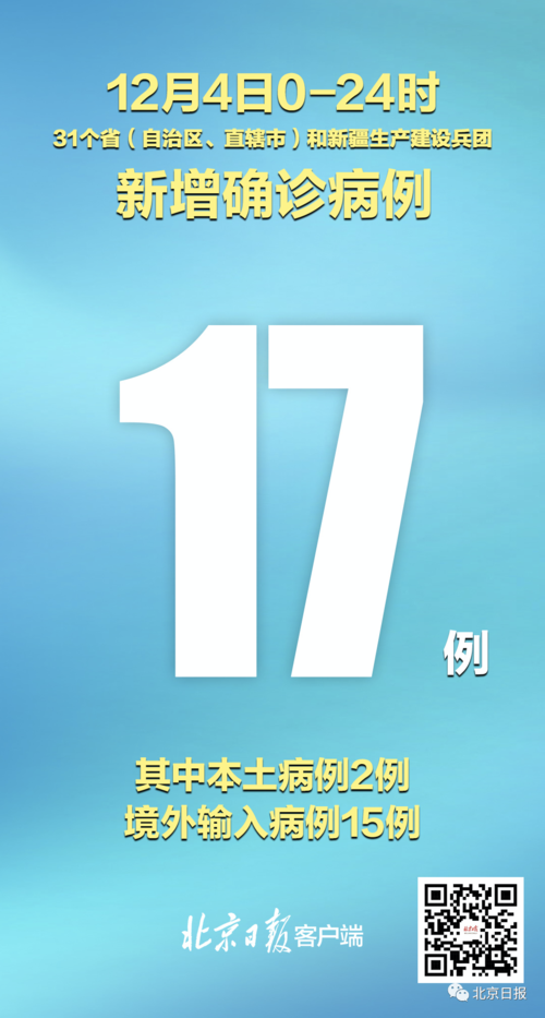 【全国新增确诊6例均为境外输入,全国新增确诊2例 均为境外输入】