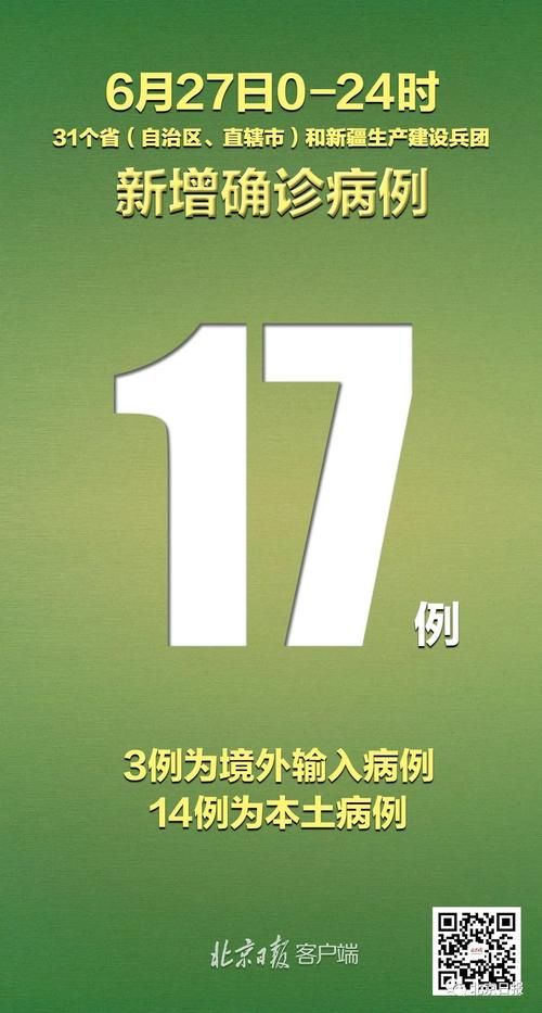 31个省份新增确诊17例均为境外输入/31省份新增确诊病例2例 均为境外输入