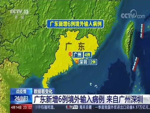 【全国新增境外输入24例_最新全国境外输入多少例】