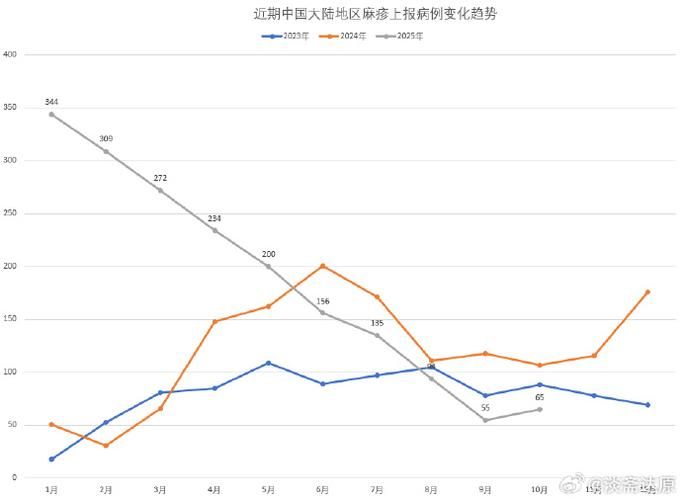 一张图看懂辽宁省葫芦岛市南票区近期疫情通报/葫芦岛市南票区防疫电话
