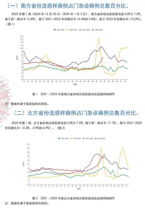  预计近期黑龙江省伊春市友好区二次疫情蔓延:黑龙江省伊春市有没有疫情
