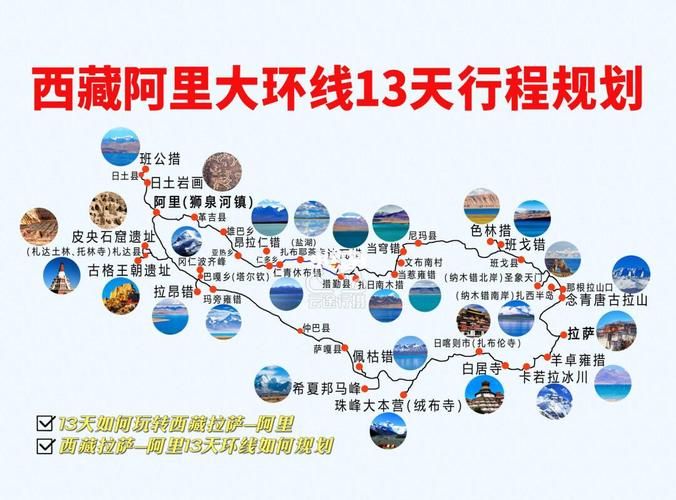 西藏自治区阿里地区最新曲线图表：寻找同轨迹人员(西藏阿里地区公路图)