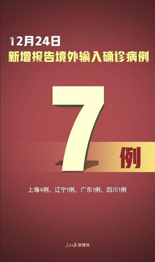 【全球新增确诊14例含本土7例_全球疫情新增确诊】