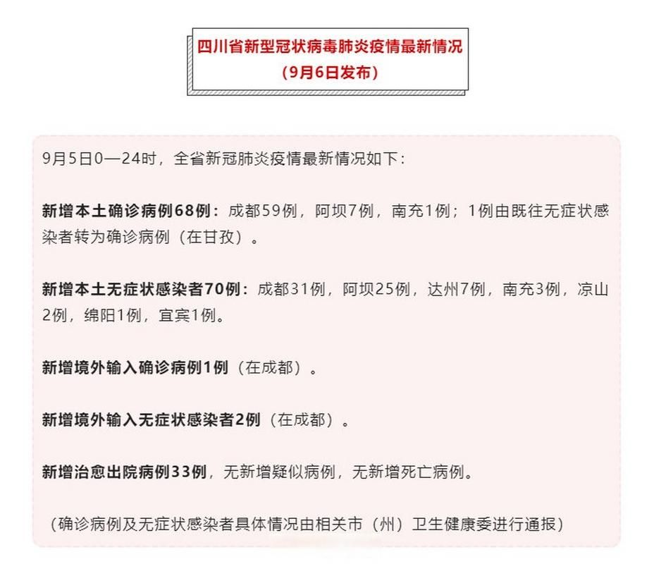 四川省成都市武侯区近期无新增重症/成都武侯区有没有新型肺炎