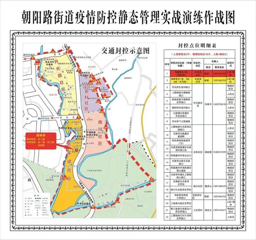 榆阳区近5天死亡病例疫情数据/榆阳区新冠