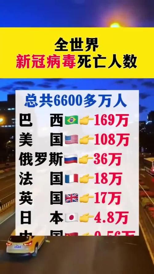 【全球新增确诊28例含本土19例_全球新增确诊人数】