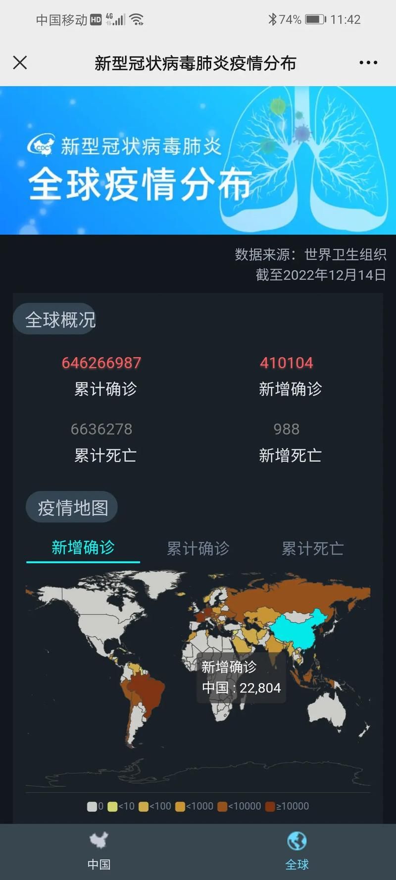 【全球新增确诊13例均为境外输入,全球新增确诊最新数据】
