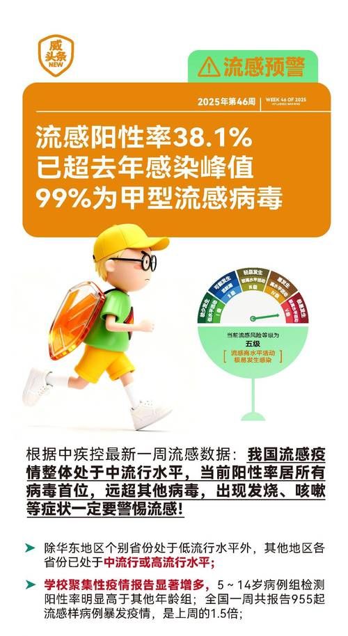 专家:揭阳市每年或现多个感染高峰(揭阳市疫情严重吗?)