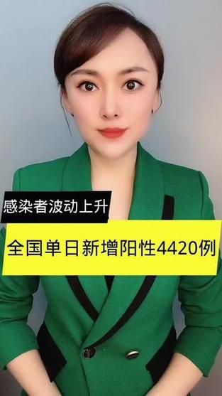 【31省市新增20例阳性感染者涉12省市_31省市新增18例确诊】
