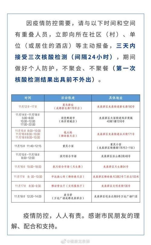 【四川省成都市青白江区最新病例通报：寻找同轨迹人员,成都青白江最新新闻】