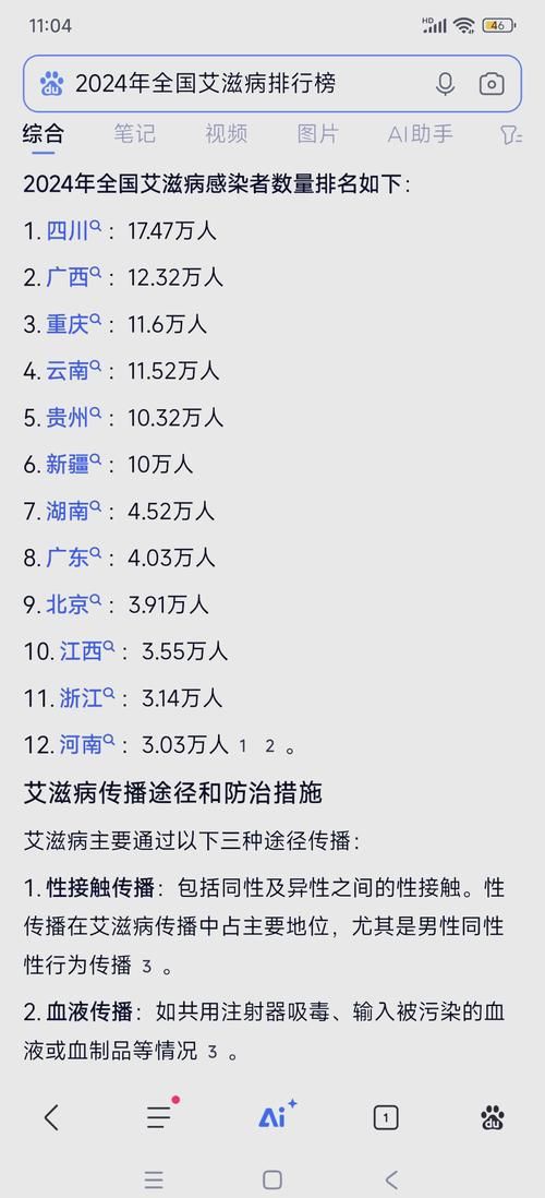【全球新增15例阳性感染者涉2省市,全球新增病例情况】