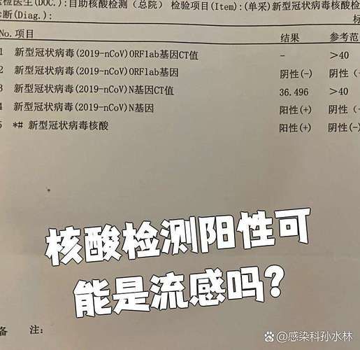  多地新增核酸阳性15例:又一地新增19例阳性