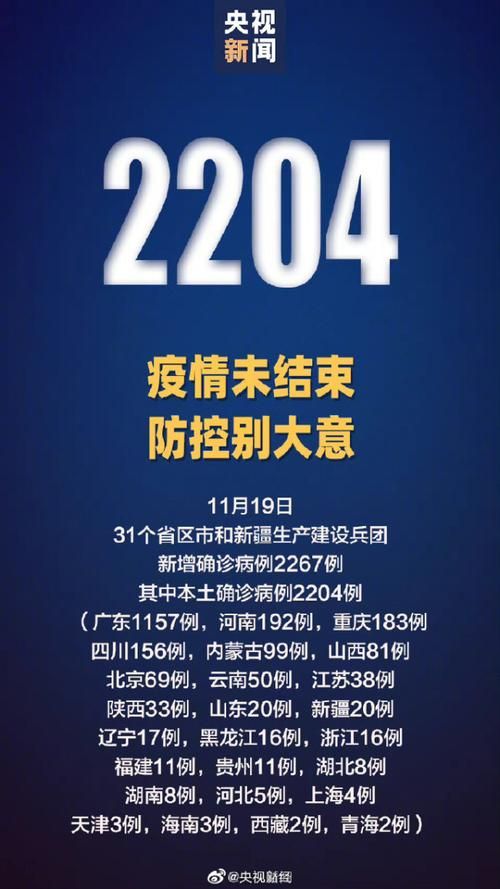 【31省份新增11例重症涉18省市_新增重症病例】